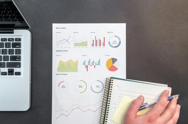 business finance reporting standards