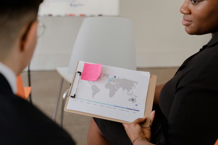 e commerce growth through insights
