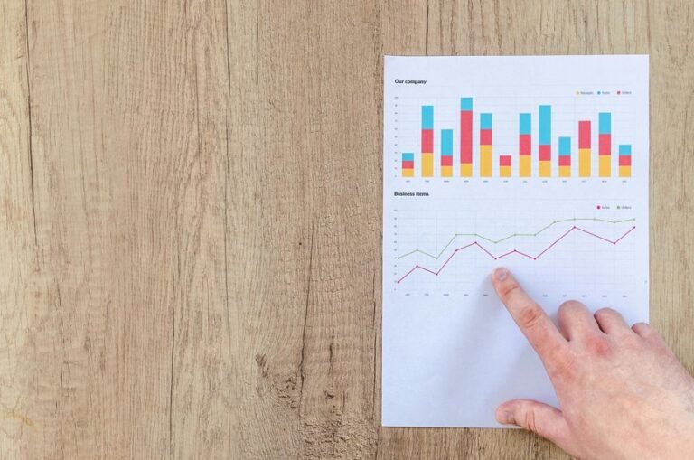 financial reporting optimization growth