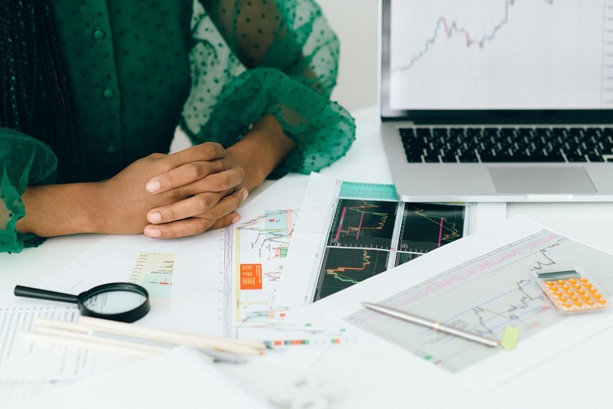 financial risk management mastery